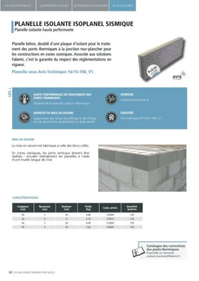 Planelle isoplanel s 5x24x50 r=0,92 - Bricolage