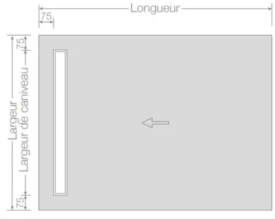 Receveur linéaire jackon jackboard aqualine pro - photo 4