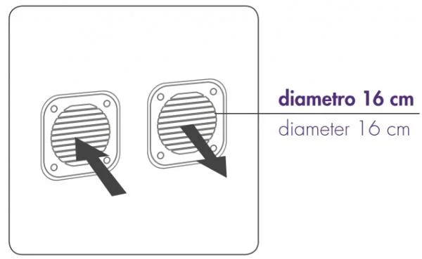 Climatiseurs sans groupe extérieur argo dd milan - BTP & Chantier - Montpellier (34000)