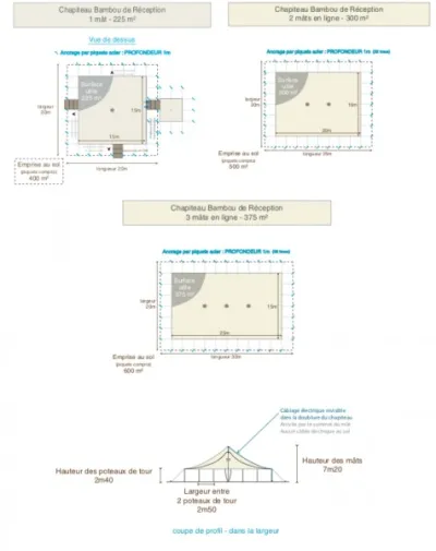 Chapiteau en bambou 15m*25m - Autre Matériel Pro - Noé (31410)