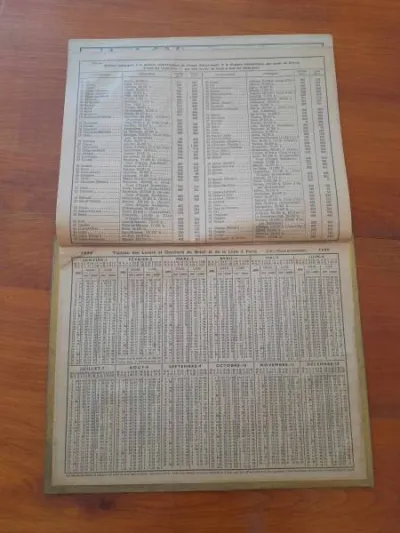 Almanach des ptt 1962 - nièvre - Collection - Saint-Satur (18300)