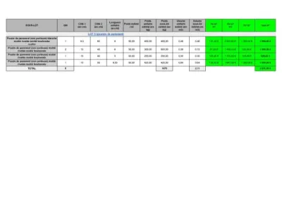 Poutres de parement style eiffel - Autre Matériel Pro - Avignonet-Lauragais (31290)